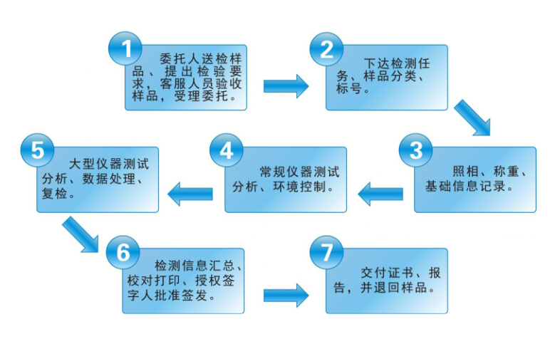 03ff3e0dbd8f5eccb5cfc337a2753b3.png